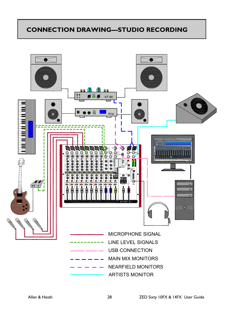 Connection drawing—studio recording | Allen&Heath ZED60-14FX User Manual | Page 28 / 36