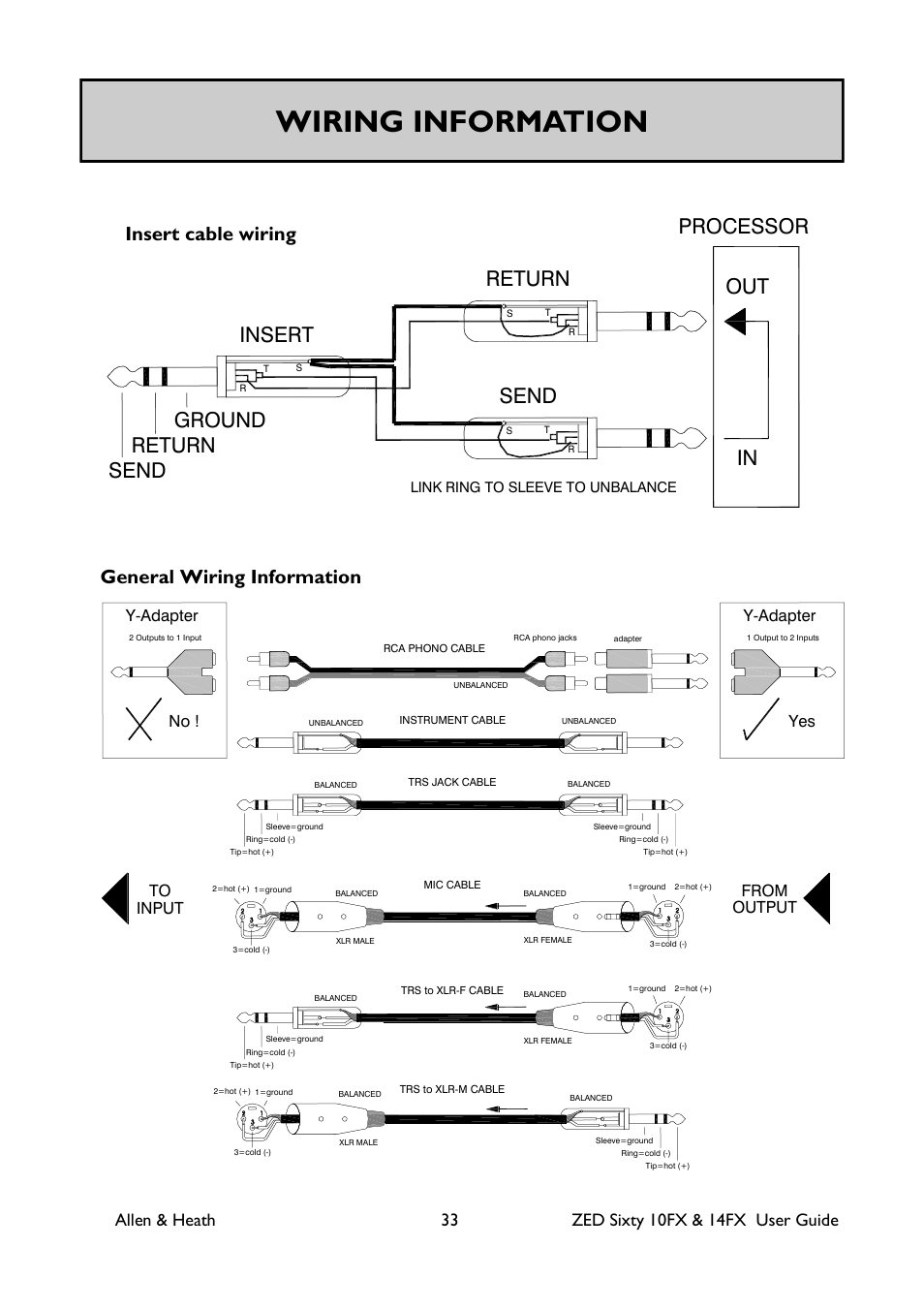 Wiring information, Insert cable wiring, General wiring information | Y-adapter no, Y-adapter yes | Allen&Heath ZED60-14FX User Manual | Page 33 / 36