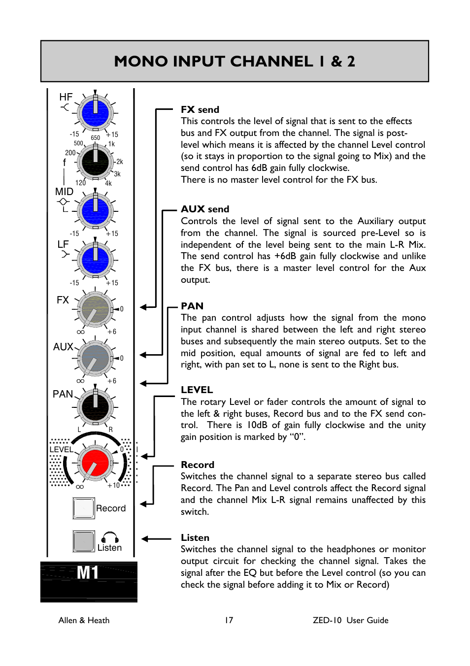 Mono input channel 1 & 2 | Allen&Heath ZED-10 User Manual | Page 17 / 32