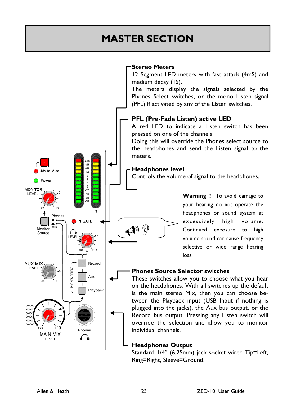 Allen & heath 23 zed-10 user guide | Allen&Heath ZED-10 User Manual | Page 23 / 32