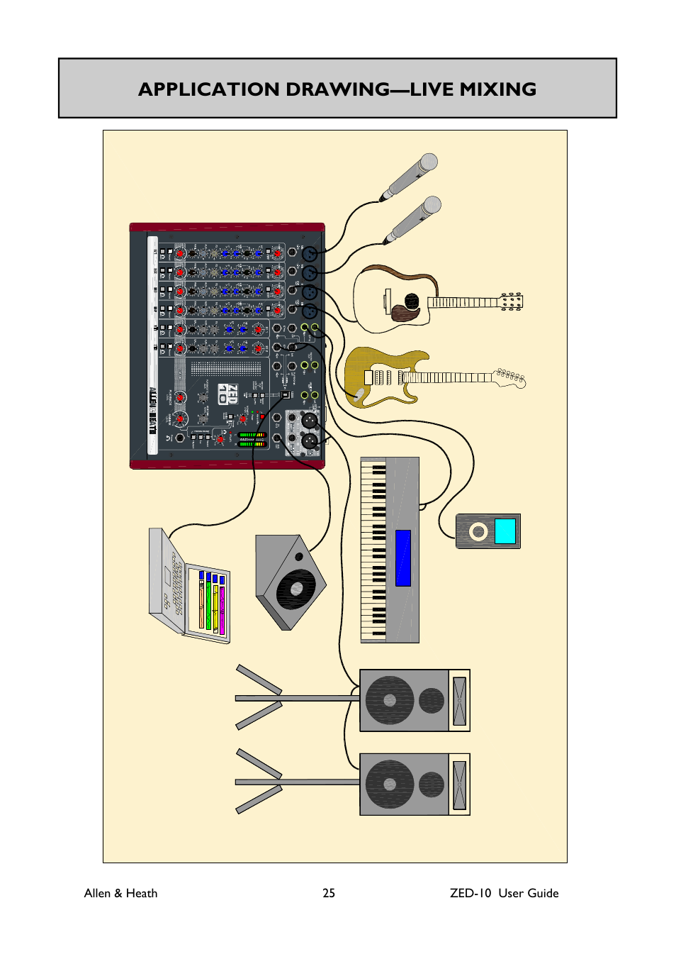 Application drawing—live mixing | Allen&Heath ZED-10 User Manual | Page 25 / 32