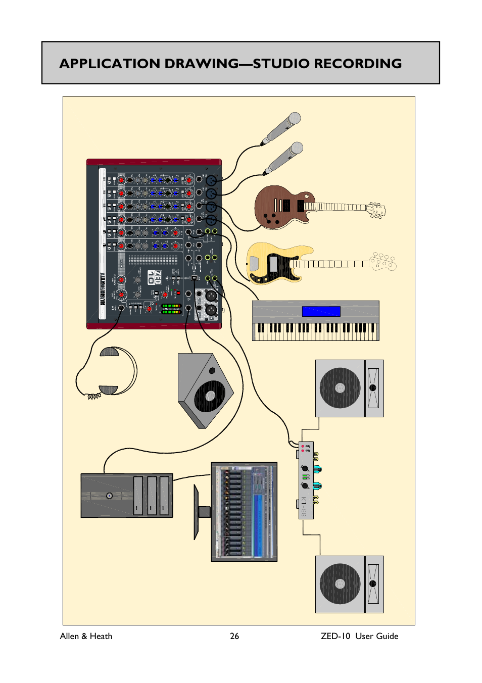 Application drawing—studio recording | Allen&Heath ZED-10 User Manual | Page 26 / 32