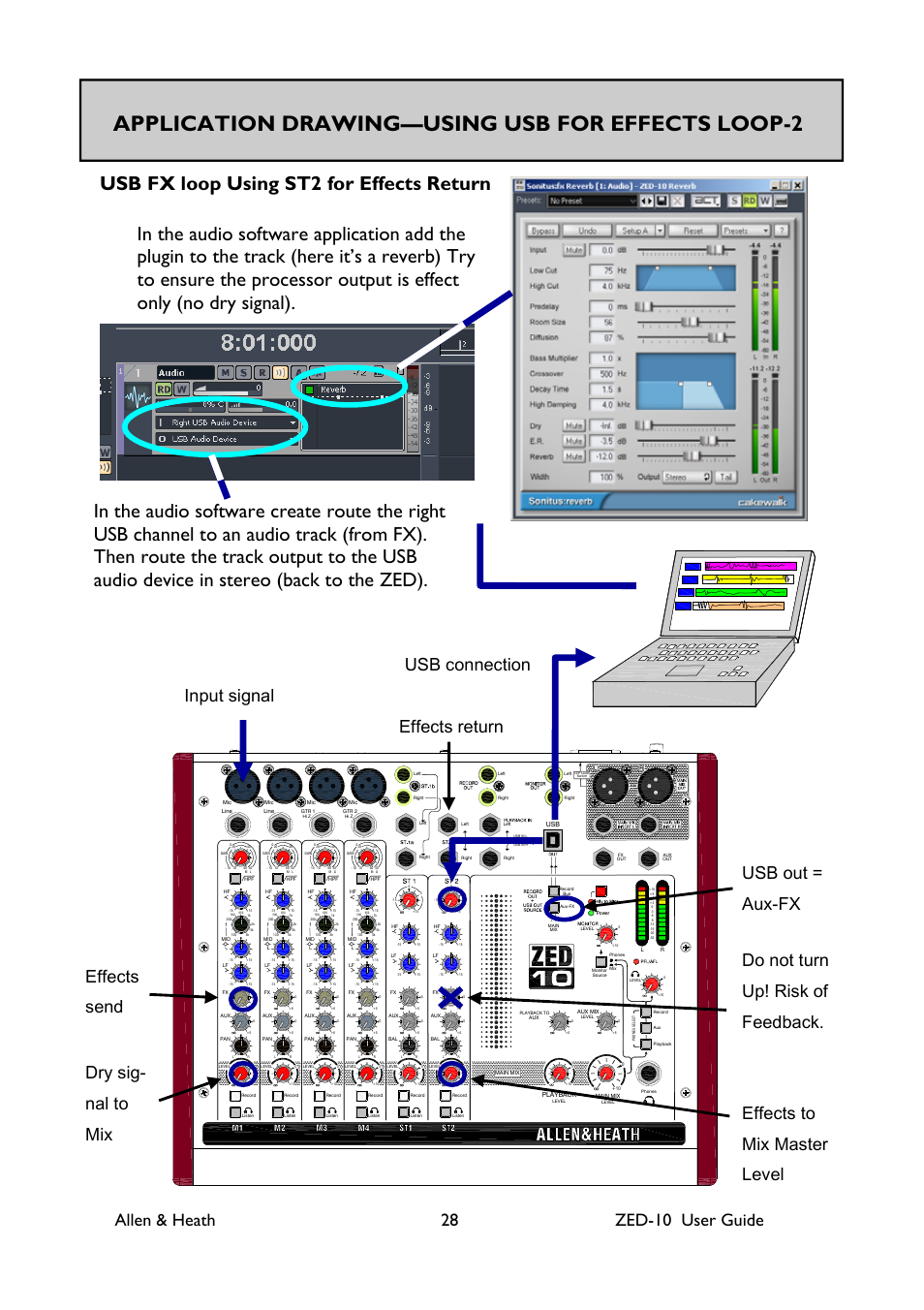 Application drawing—using usb for effects loop-2, Allen & heath 28 zed-10 user guide, Usb connection | Allen&Heath ZED-10 User Manual | Page 28 / 32