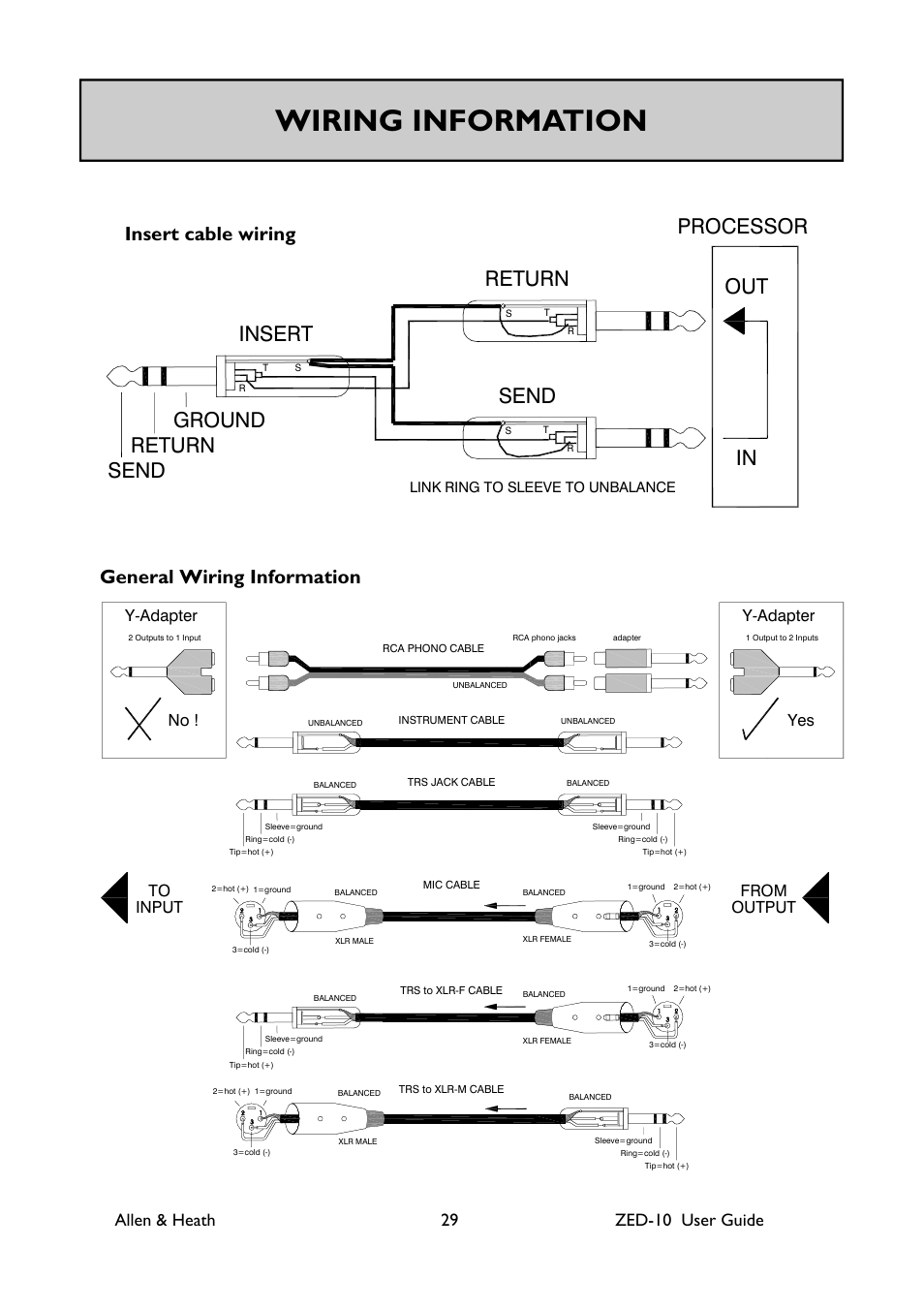 Wiring information, Insert cable wiring, General wiring information | Allen & heath 29 zed-10 user guide, Y-adapter no, Y-adapter yes | Allen&Heath ZED-10 User Manual | Page 29 / 32
