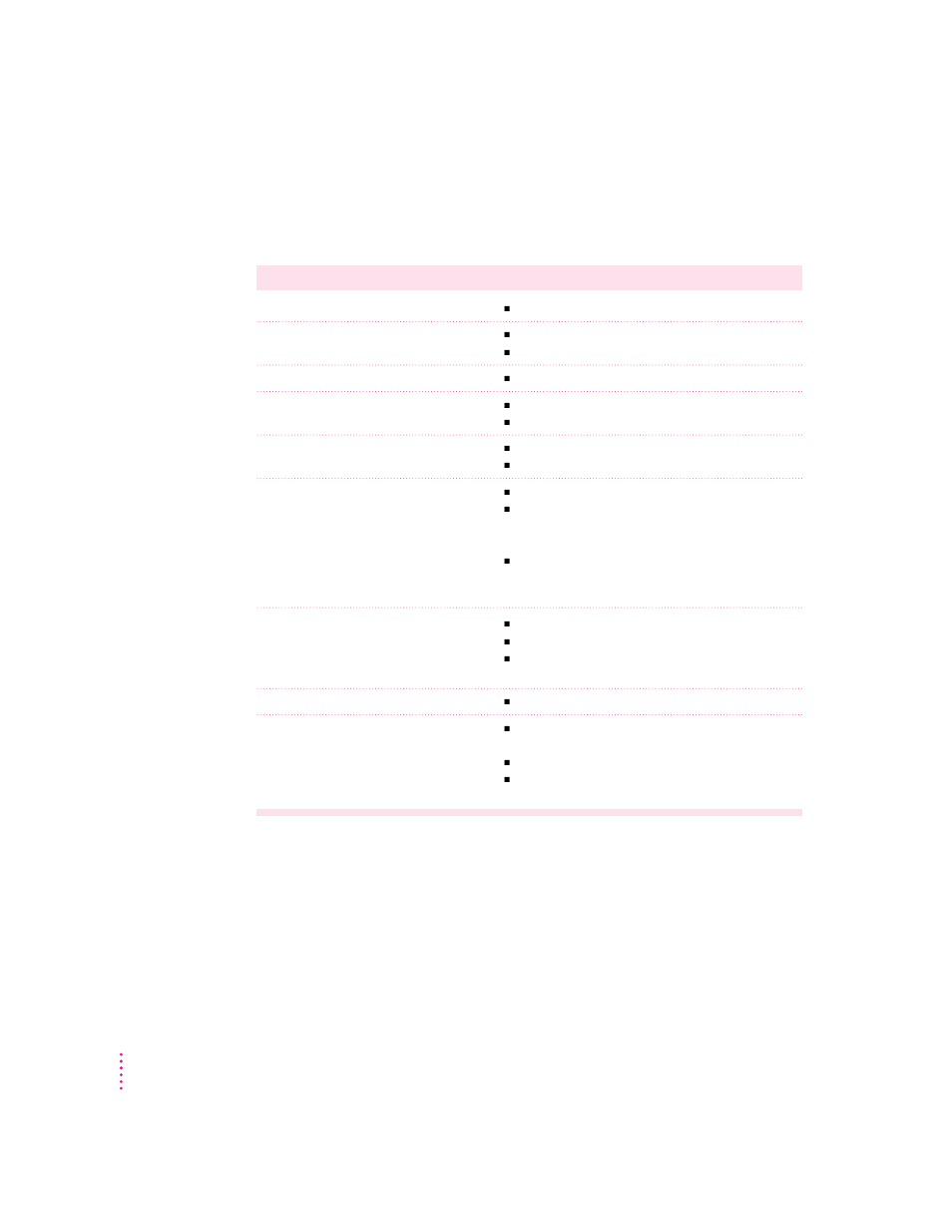 Materials you can print on | Apple Color StyleWriter 4500 User Manual | Page 64 / 137