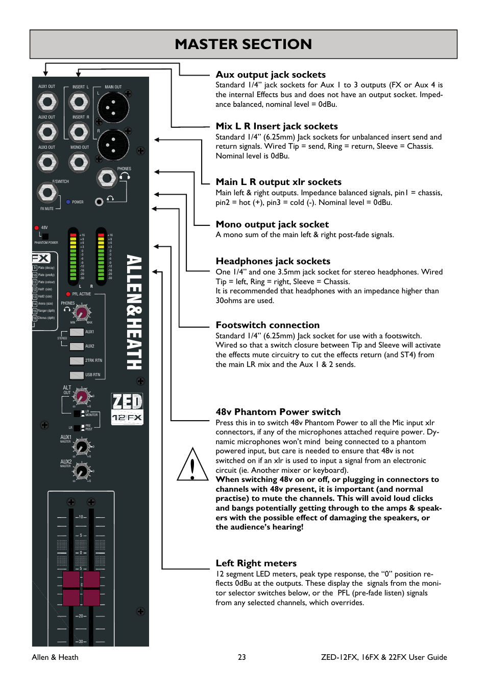 Allen h eath, Aux output jack sockets, Mix l r insert jack sockets | Main l r output xlr sockets, Mono output jack socket, Headphones jack sockets, 48v phantom power switch, Left right meters, Footswitch connection | Allen&Heath ZED-16FX User Manual | Page 23 / 36