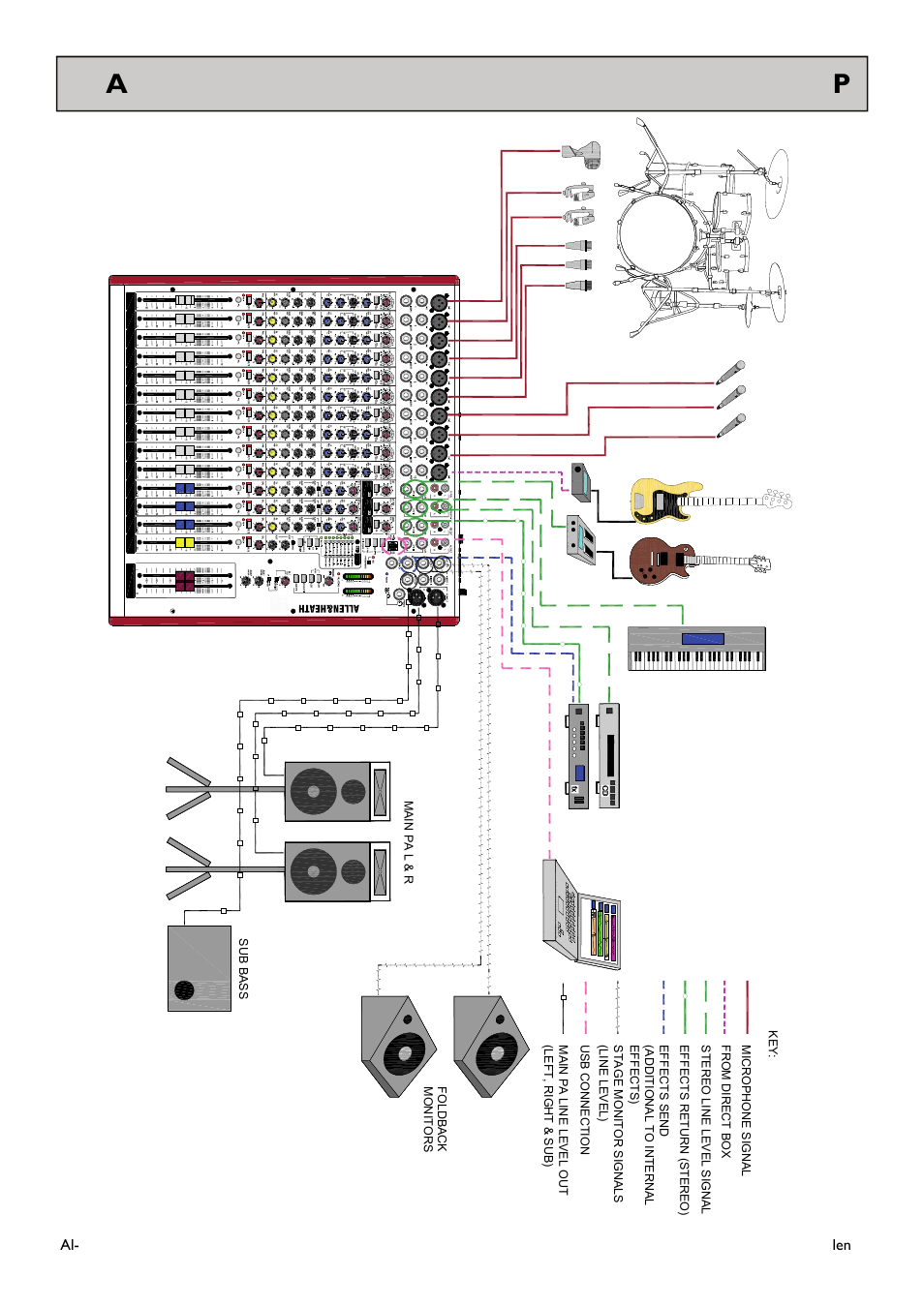 Al- len | Allen&Heath ZED-16FX User Manual | Page 29 / 36