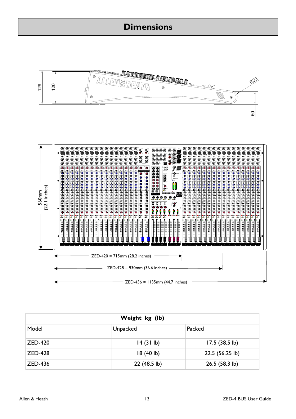 Dimensions | Allen&Heath ZED-436 User Manual | Page 13 / 36