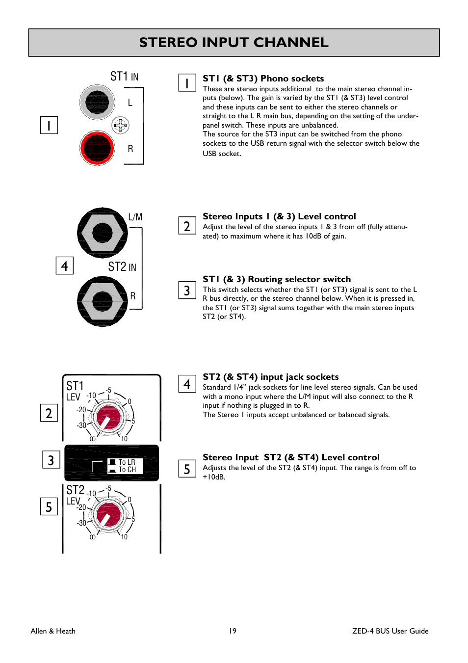 Stereo input channel 2 4 1 | Allen&Heath ZED-436 User Manual | Page 19 / 36