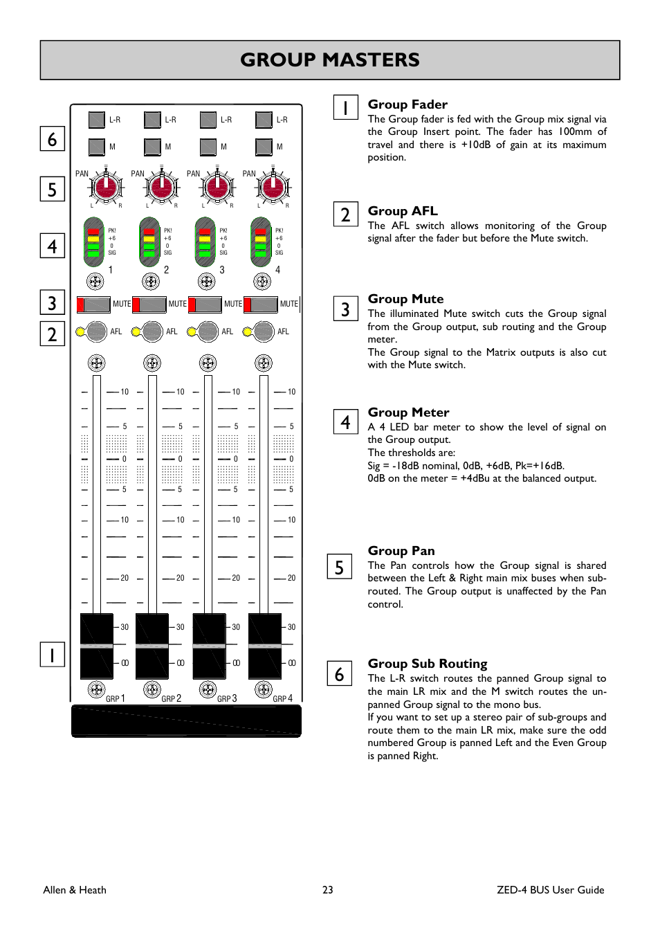 Group masters, Group fader, Group afl | Group mute, Group meter, Group pan, Group sub routing | Allen&Heath ZED-436 User Manual | Page 23 / 36