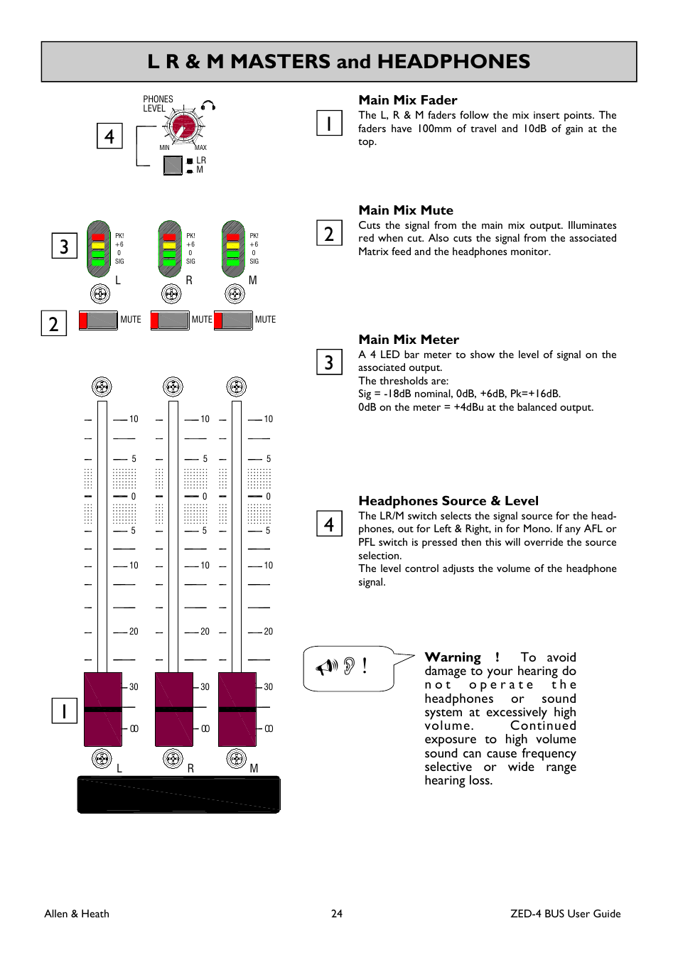 L r & m masters and headphones, Main mix fader, Main mix mute | Main mix meter, Headphones source & level | Allen&Heath ZED-436 User Manual | Page 24 / 36