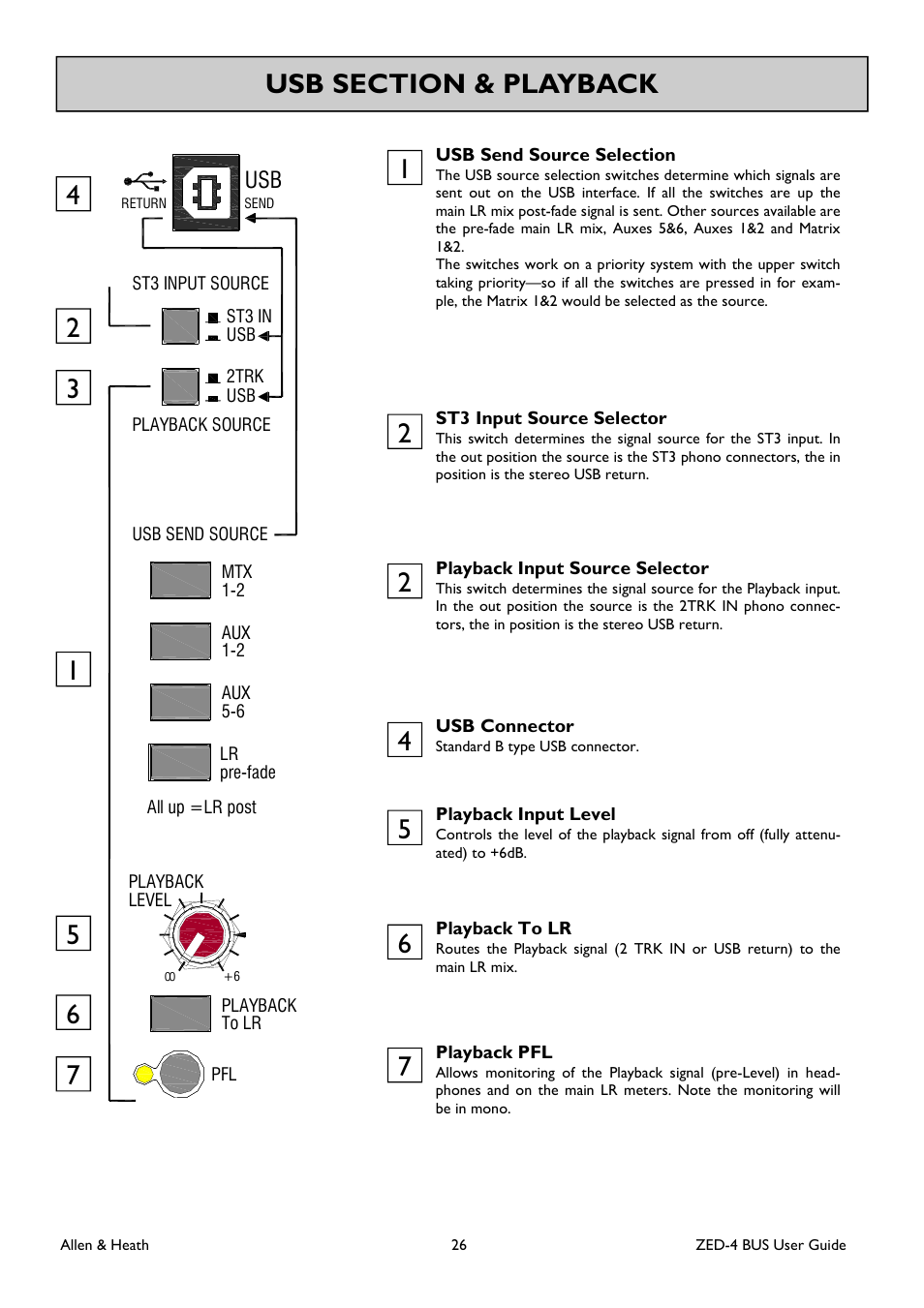 Allen&Heath ZED-436 User Manual | Page 26 / 36