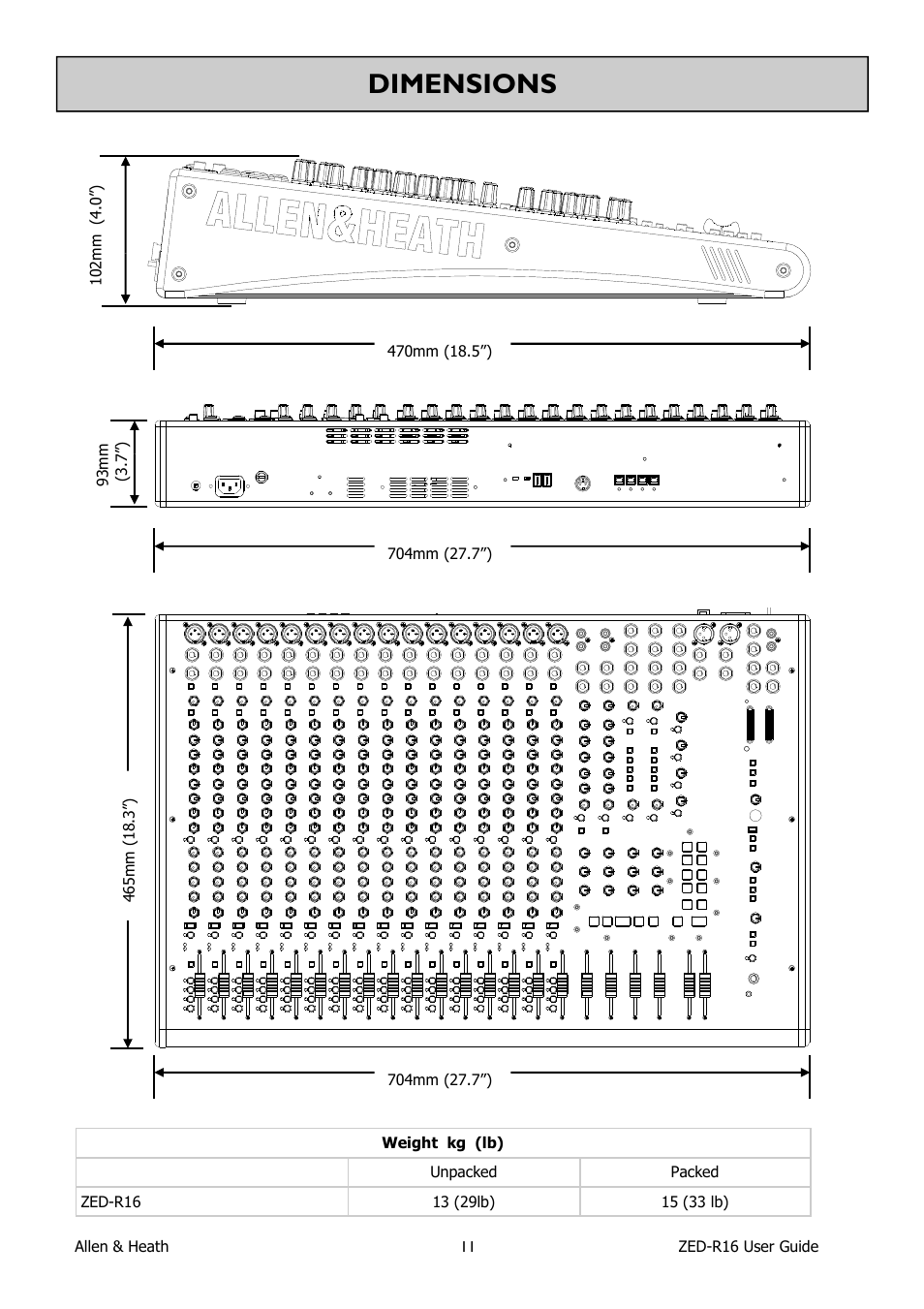 Dimensions | Allen&Heath ZED-R16 User Manual | Page 11 / 52