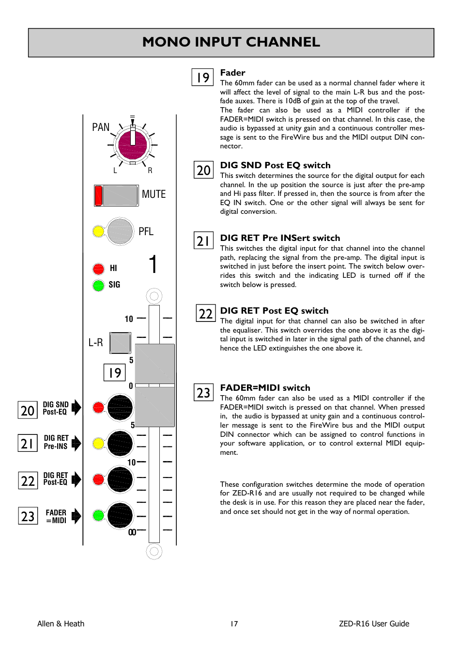 Mono input channel | Allen&Heath ZED-R16 User Manual | Page 17 / 52
