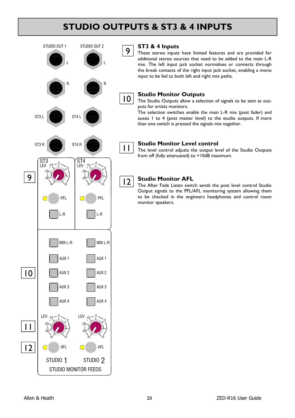 Studio outputs & st3 & 4 inputs, St3 & 4 inputs, Studio monitor outputs | Studio monitor level control, Studio monitor afl | Allen&Heath ZED-R16 User Manual | Page 20 / 52