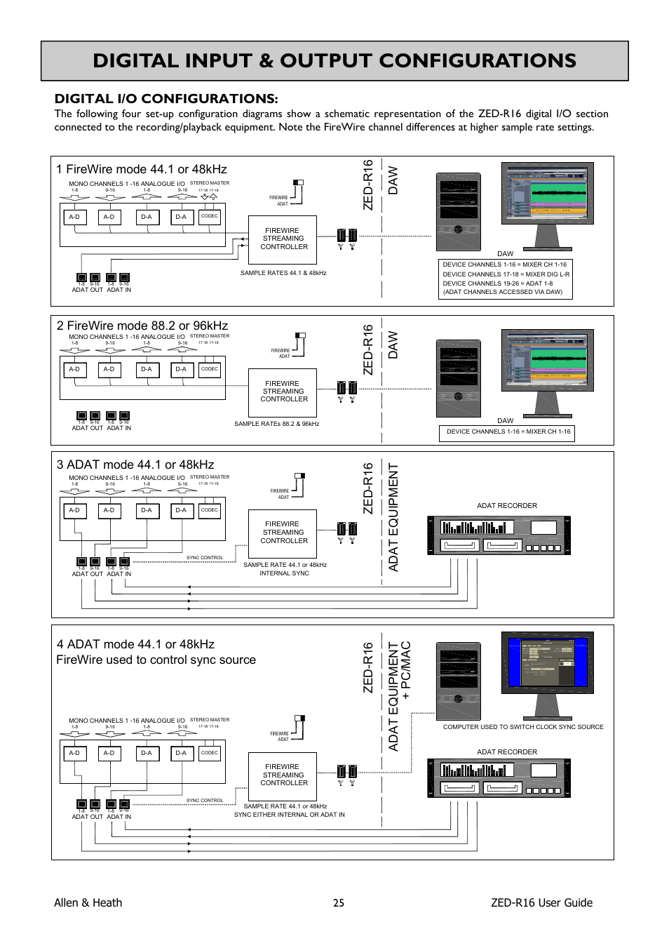 Digital input & output configurations, Digital i/o configurations, Allen & heath 25 zed-r16 user guide | Allen&Heath ZED-R16 User Manual | Page 25 / 52