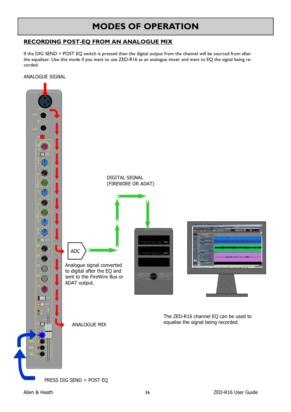 Modes of operation, Recording post-eq from an analogue mix, Allen & heath 36 zed-r16 user guide | Allen&Heath ZED-R16 User Manual | Page 36 / 52