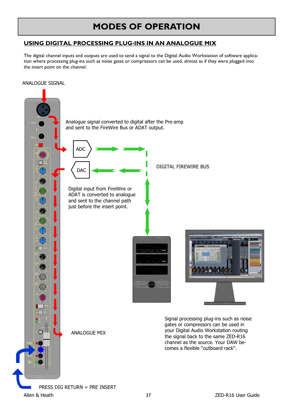 Modes of operation, Allen & heath 37 zed-r16 user guide | Allen&Heath ZED-R16 User Manual | Page 37 / 52
