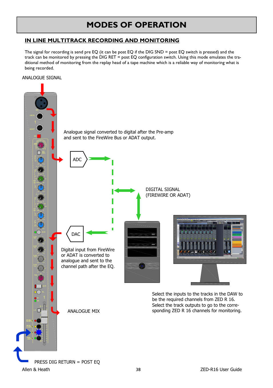 Modes of operation, Allen & heath 38 zed-r16 user guide | Allen&Heath ZED-R16 User Manual | Page 38 / 52