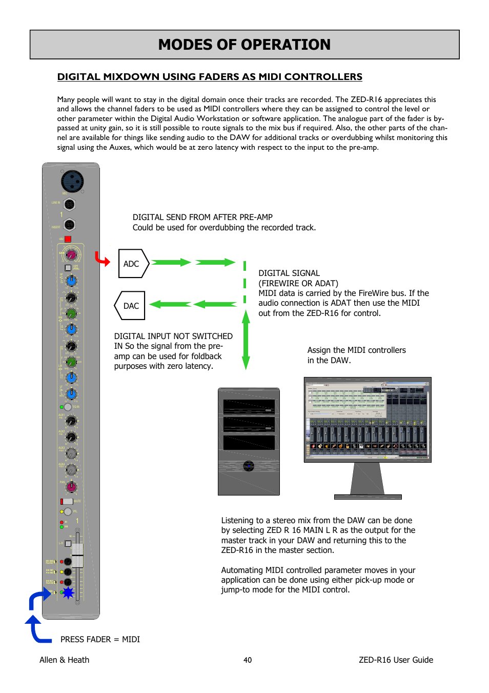 Modes of operation, Digital mixdown using faders as midi controllers, Allen & heath 40 zed-r16 user guide | Allen&Heath ZED-R16 User Manual | Page 40 / 52