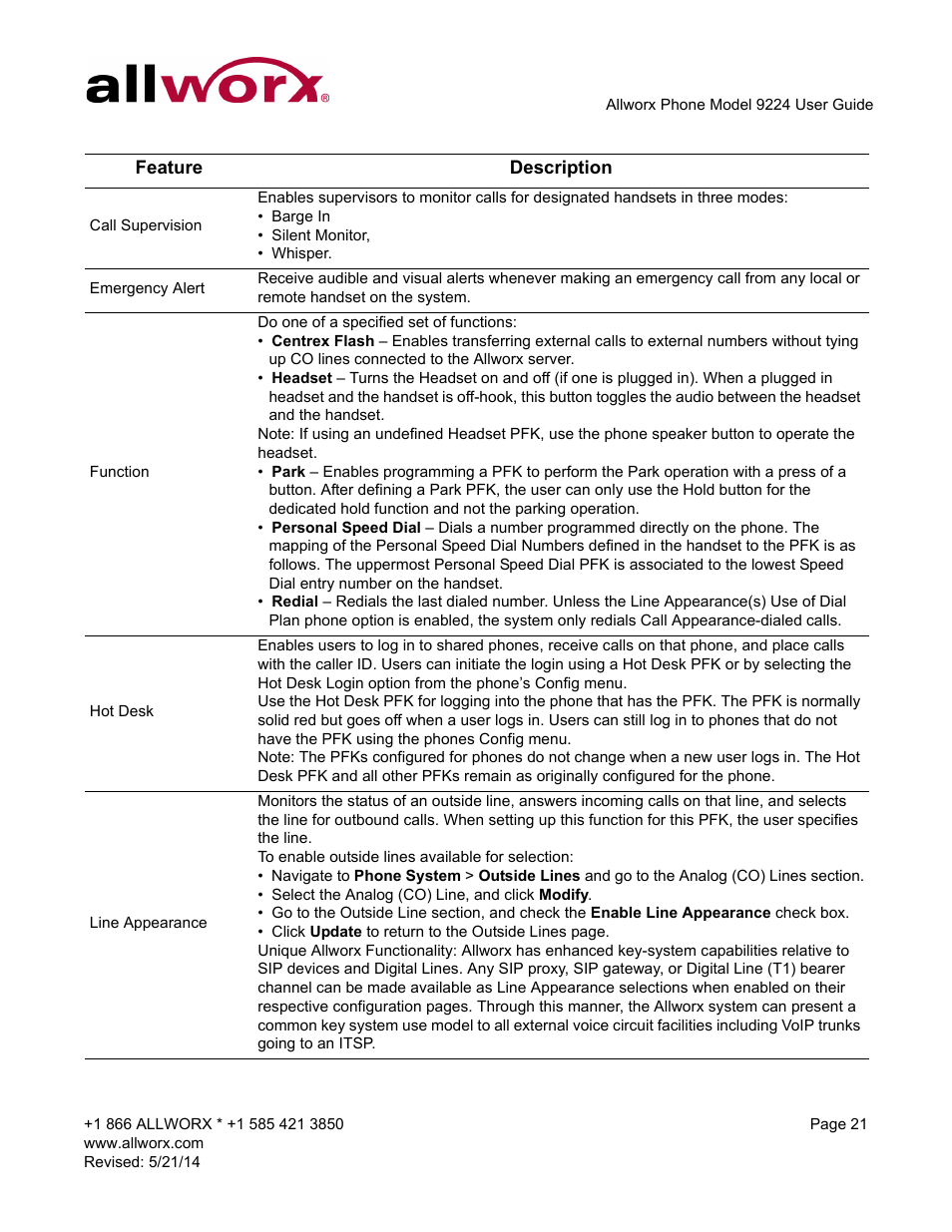 Allworx 9224 Phones User Manual | Page 29 / 52