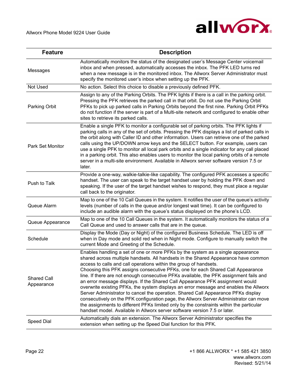 Allworx 9224 Phones User Manual | Page 30 / 52