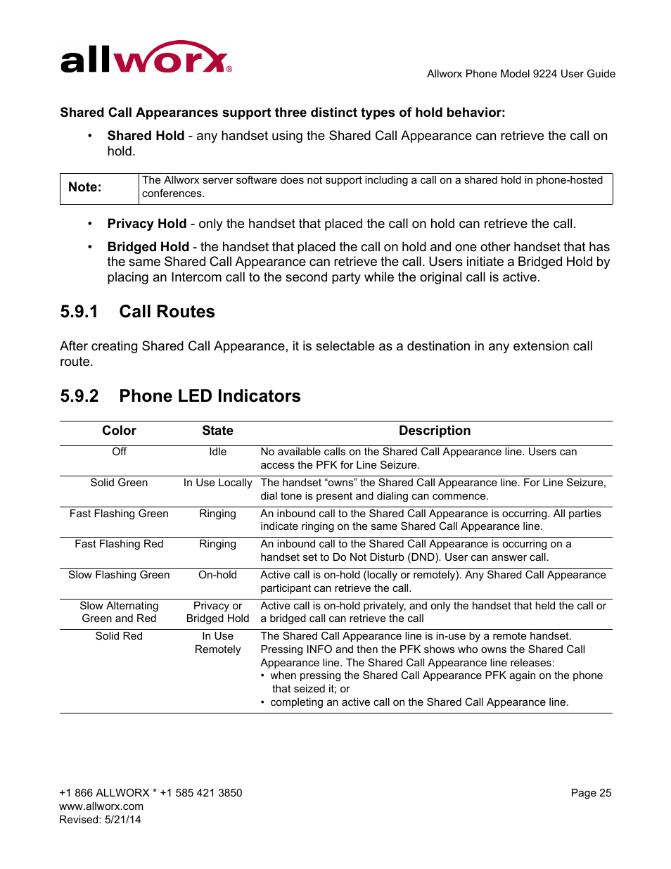 1 call routes, 2 phone led indicators, Call routes phone led indicators | Allworx 9224 Phones User Manual | Page 33 / 52