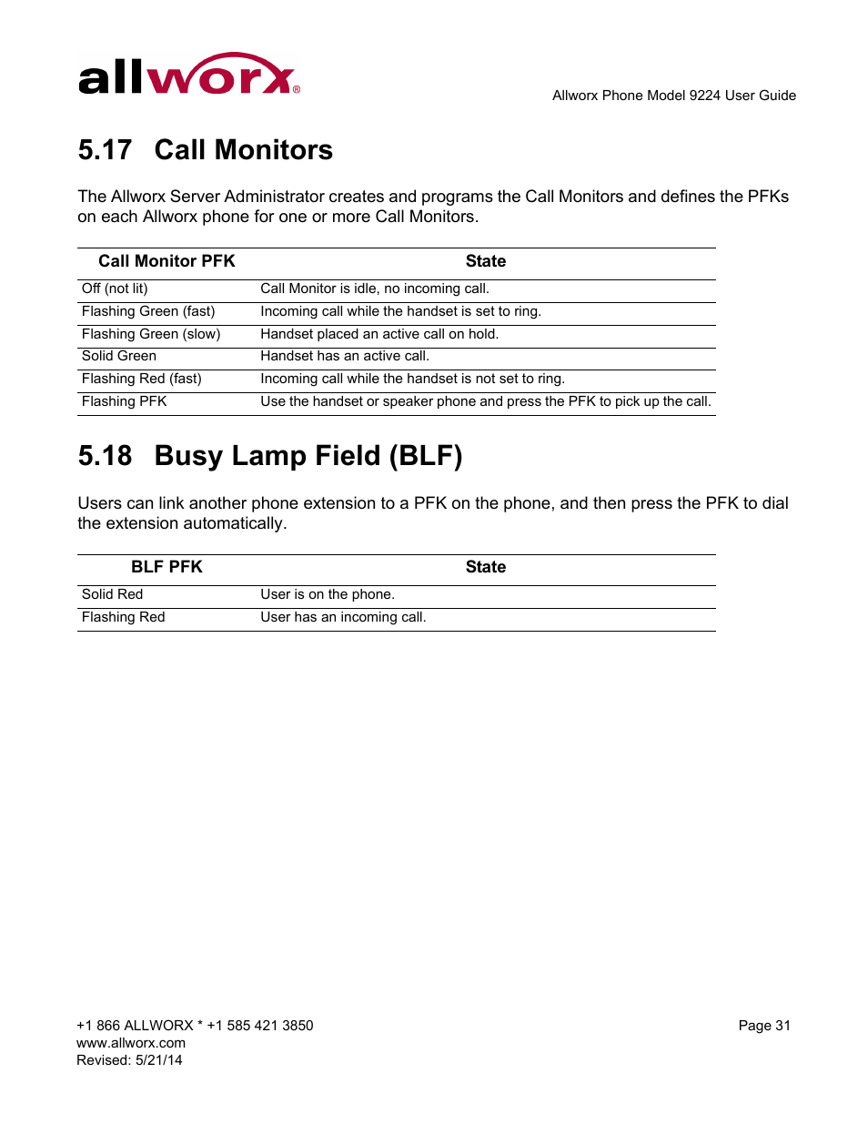 17 call monitors, 18 busy lamp field (blf), Call monitors busy lamp field (blf) | Allworx 9224 Phones User Manual | Page 39 / 52