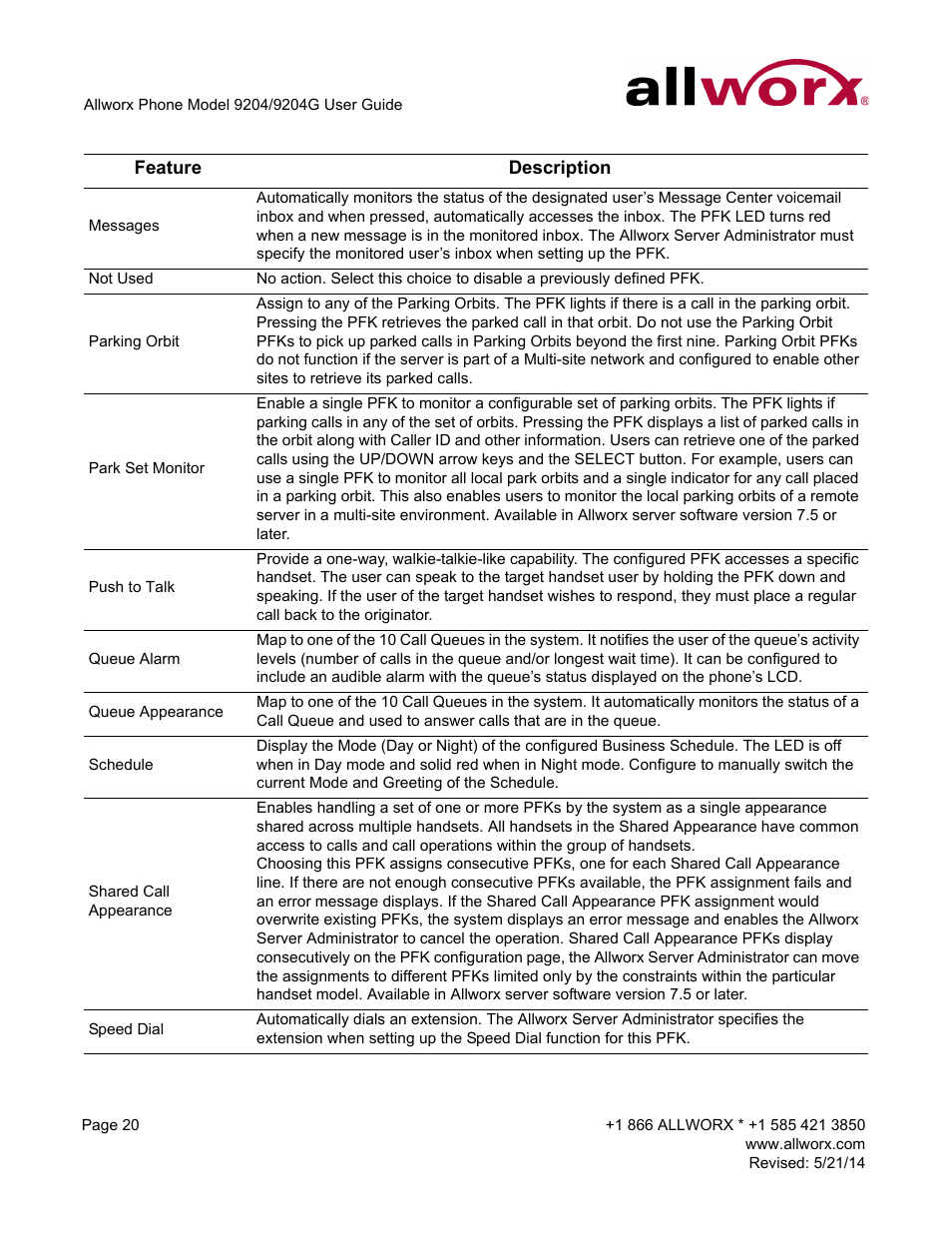 Allworx 9204G Phones User Manual | Page 28 / 50