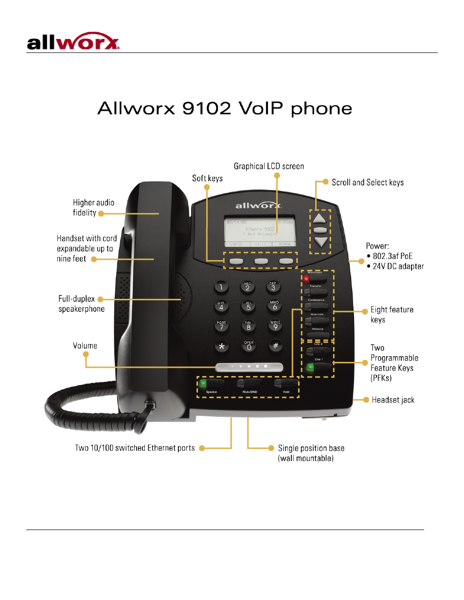 Allworx 9102 Phones User Manual | Page 10 / 35