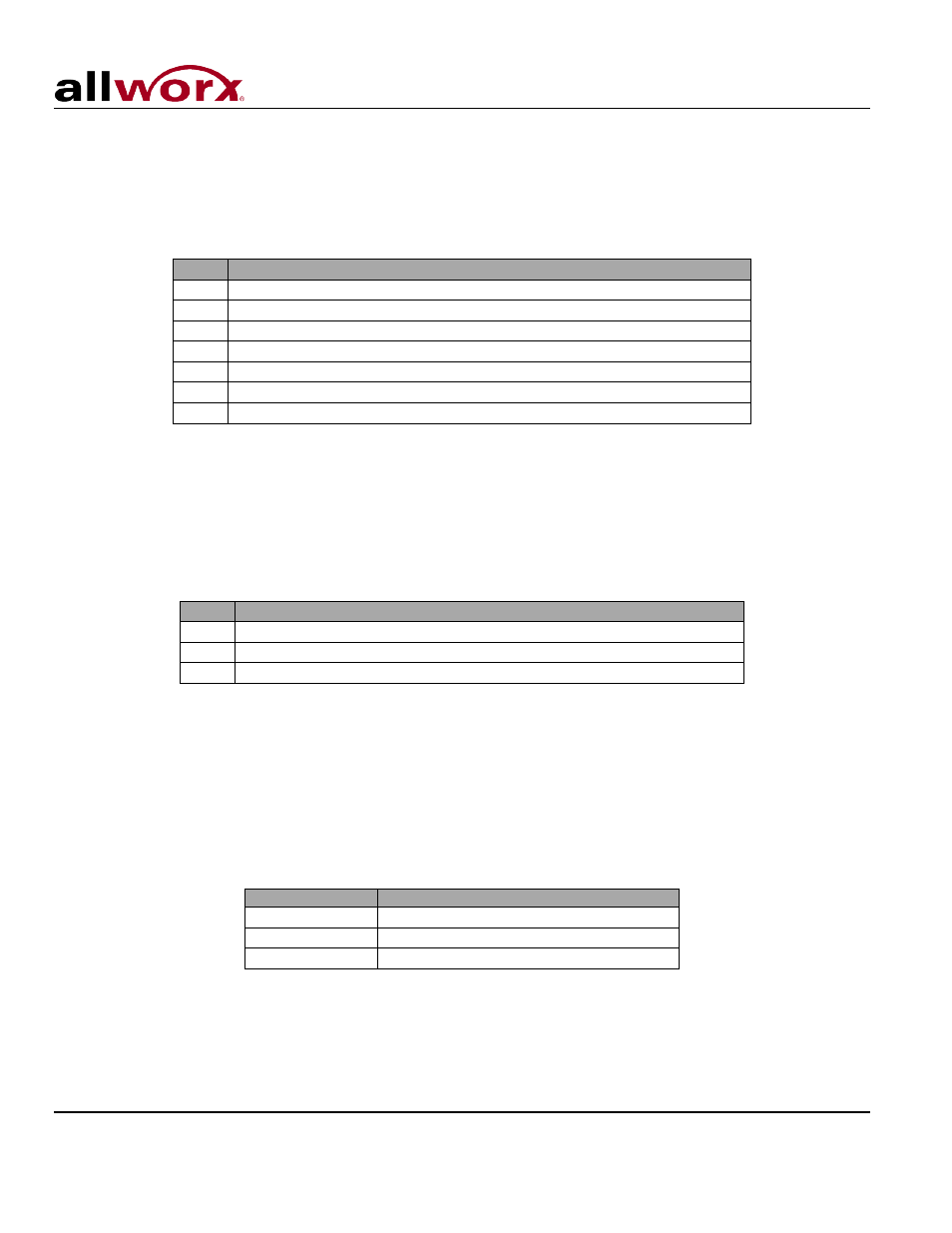 2 using the audio message center, 1 listening to your voicemail, 2 replying to voicemail messages | 3 forwarding voicemail messages, Using the audio message center, User’s guide – release 7.5 | Allworx System 7_5 User Manual | Page 6 / 29