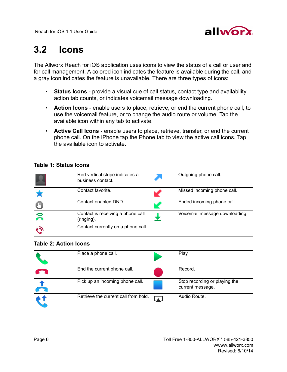 2 icons, Icons | Allworx for iOS User Manual | Page 14 / 52