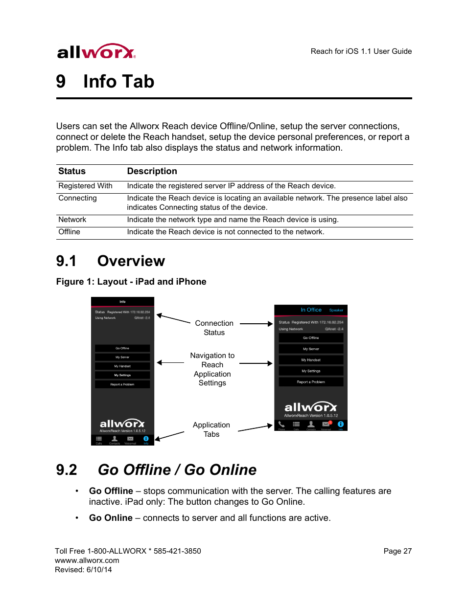 9 info tab, 1 overview, 2 go offline / go online | Info tab, Overview go offline / go online | Allworx for iOS User Manual | Page 35 / 52