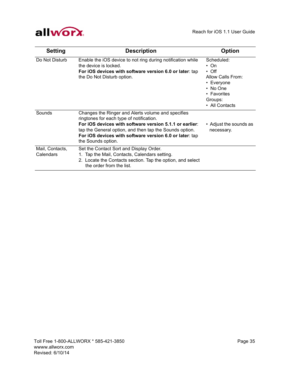 Allworx for iOS User Manual | Page 43 / 52