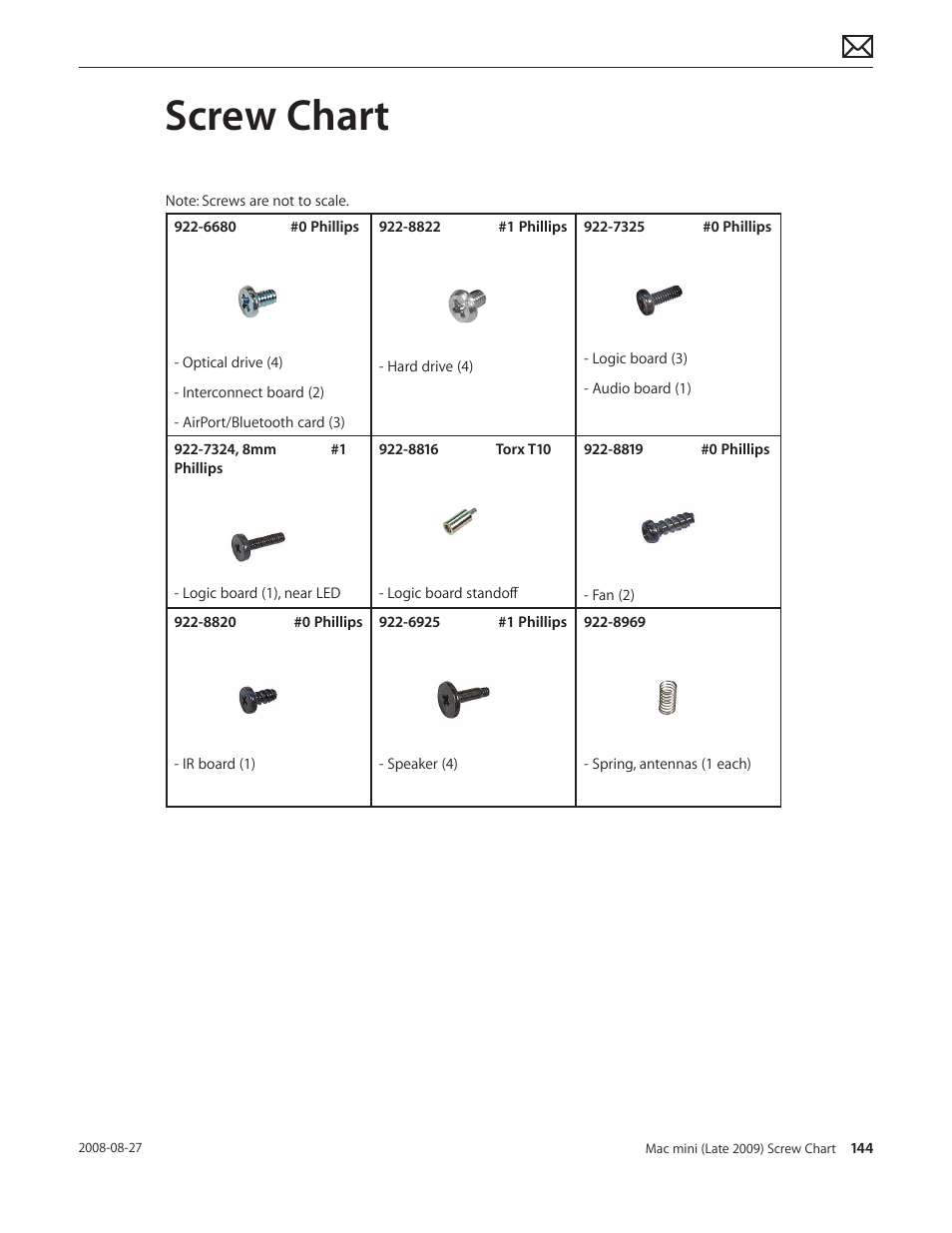 Screw chart, Screw chart 144 | Apple Mac mini Late 2009 (Technician Guide) User Manual | Page 144 / 148