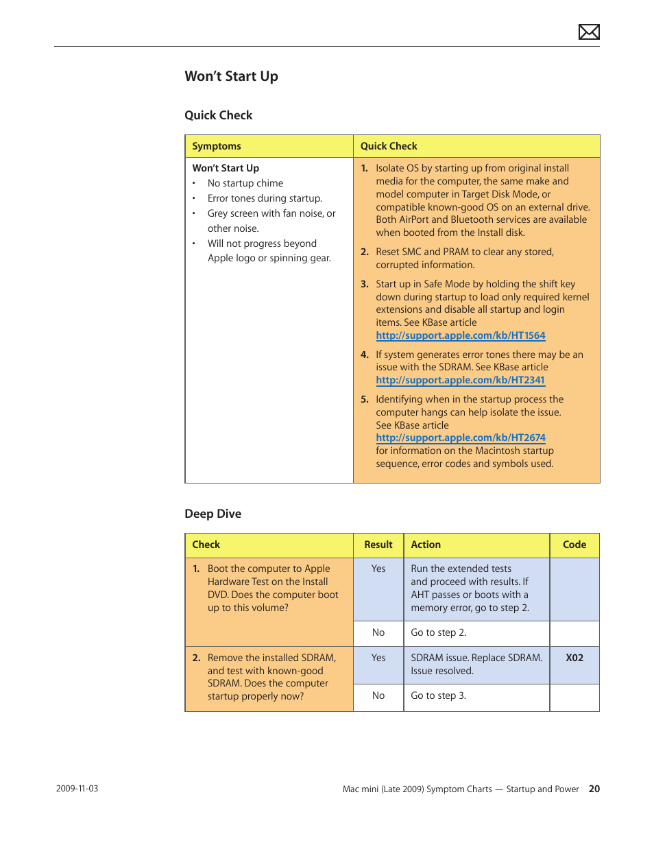 Won’t start up, Won’t start up 20, Symptom flow | Apple Mac mini Late 2009 (Technician Guide) User Manual | Page 20 / 148