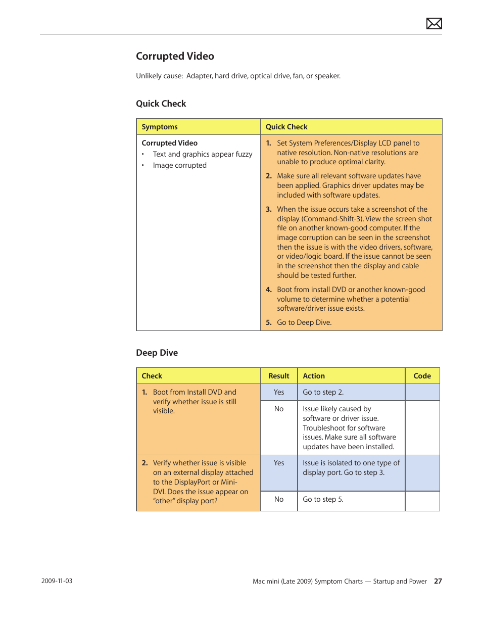 Corrupted video, Corrupted video 27 | Apple Mac mini Late 2009 (Technician Guide) User Manual | Page 27 / 148