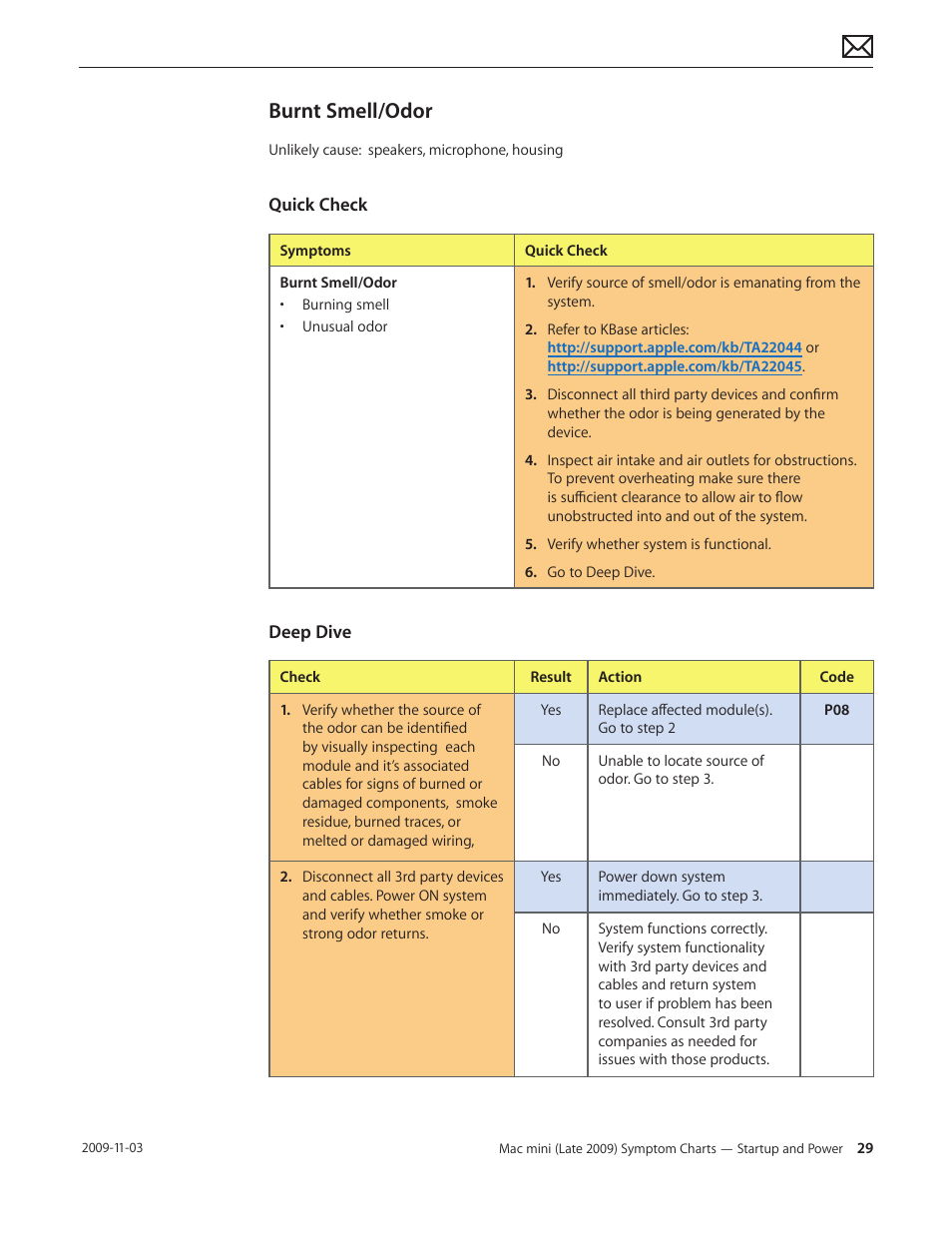 Burnt smell/odor, Burnt smell/odor 29 | Apple Mac mini Late 2009 (Technician Guide) User Manual | Page 29 / 148
