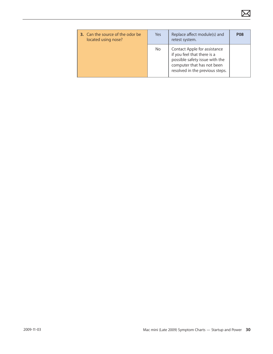 Apple Mac mini Late 2009 (Technician Guide) User Manual | Page 30 / 148