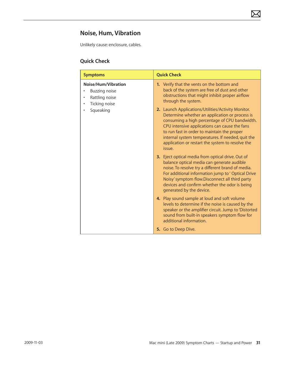 Noise, hum, vibration, Noise, hum, vibration 31 | Apple Mac mini Late 2009 (Technician Guide) User Manual | Page 31 / 148