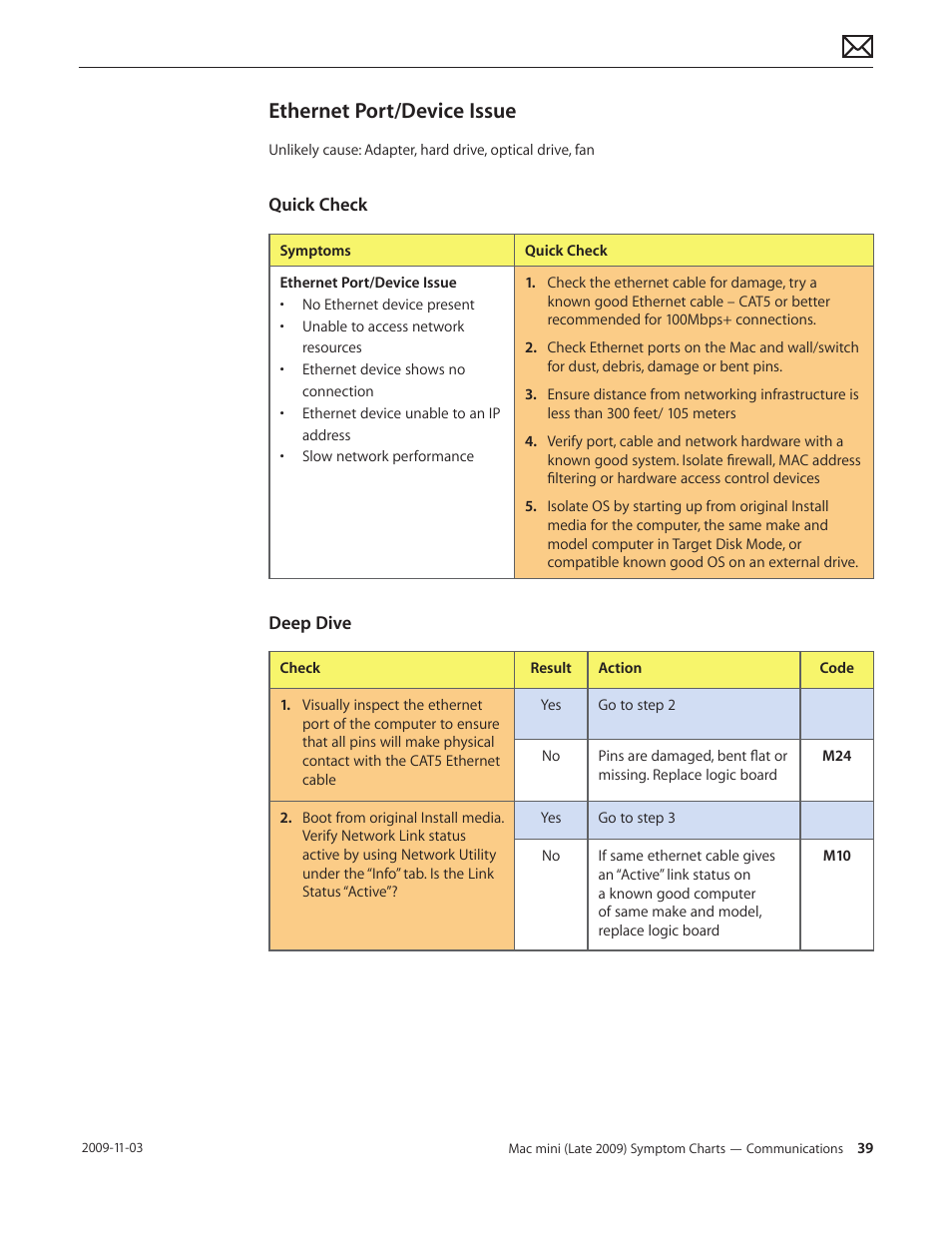 Ethernet port/device issue, Ethernet port/device issue 39 | Apple Mac mini Late 2009 (Technician Guide) User Manual | Page 39 / 148