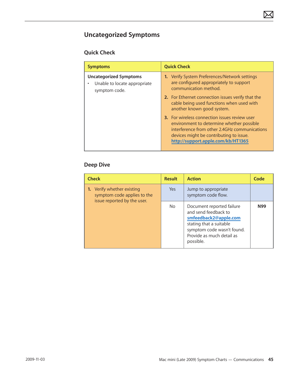 Uncategorized symptoms, Uncategorized symptoms 45 | Apple Mac mini Late 2009 (Technician Guide) User Manual | Page 45 / 148