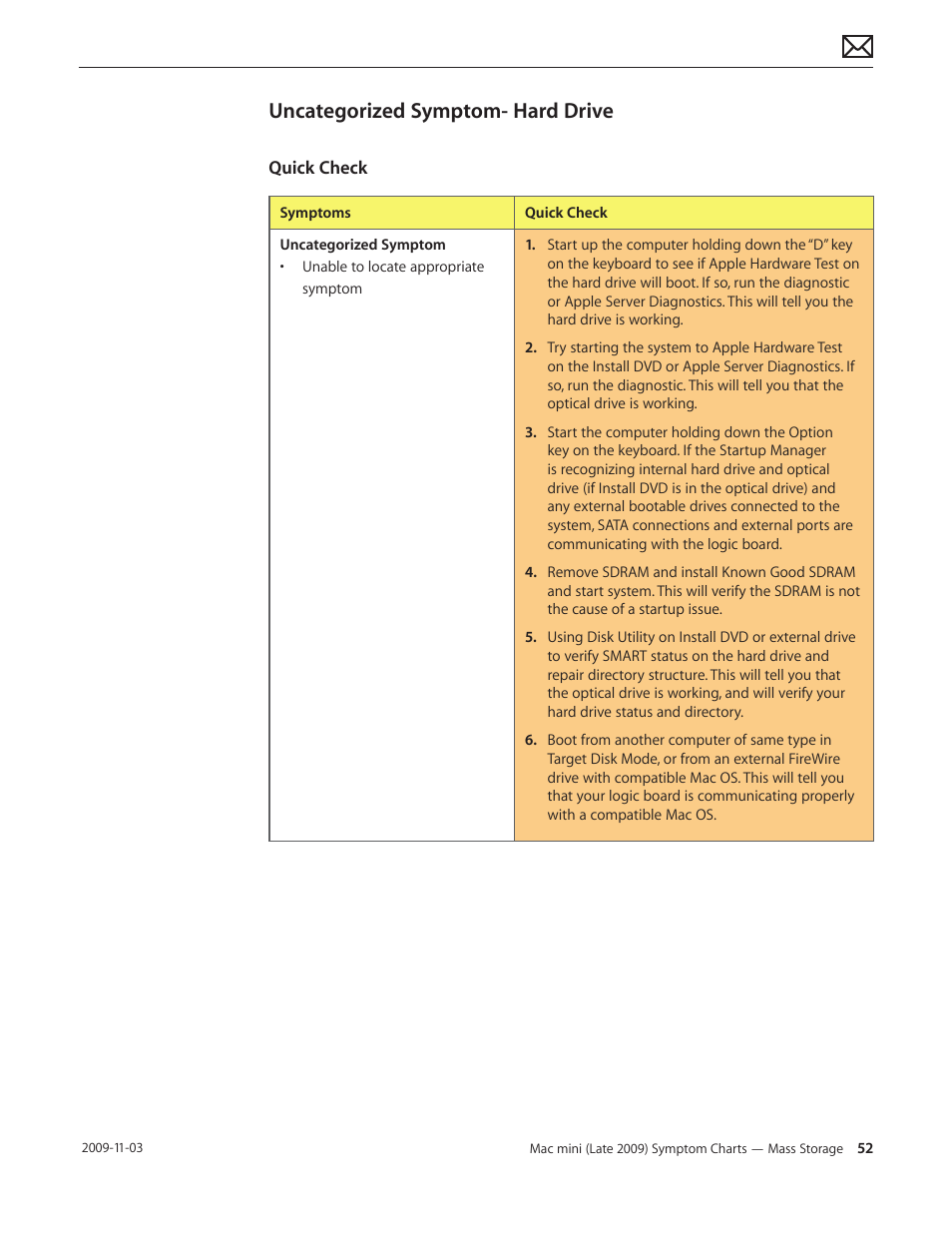 Uncategorized symptom- hard drive, Uncategorized symptom- hard drive 52 | Apple Mac mini Late 2009 (Technician Guide) User Manual | Page 52 / 148