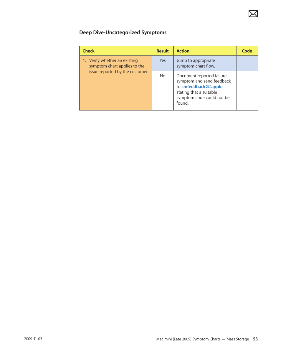 Apple Mac mini Late 2009 (Technician Guide) User Manual | Page 53 / 148