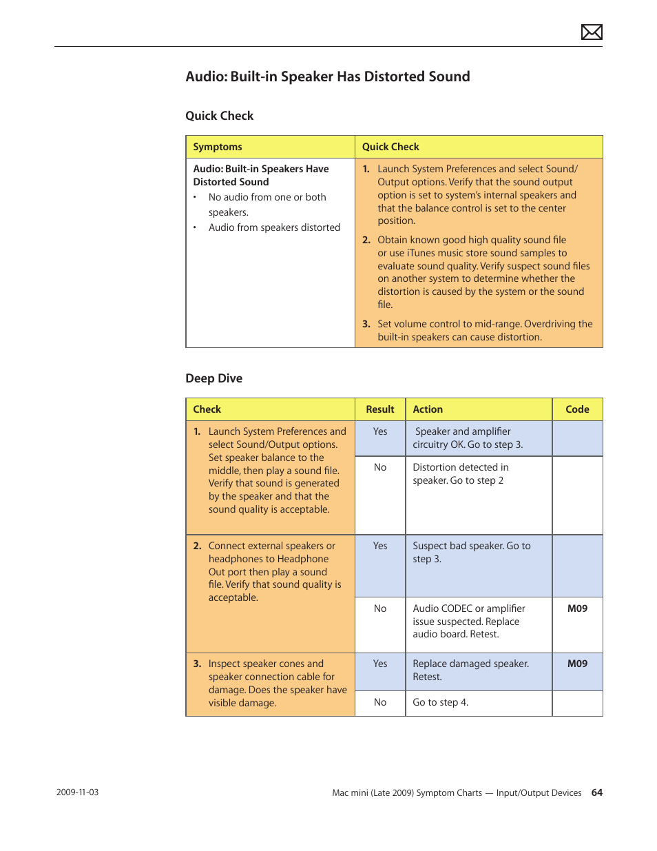 Audio: built-in speaker has distorted sound, Audio: built-in speaker has distorted sound 64 | Apple Mac mini Late 2009 (Technician Guide) User Manual | Page 64 / 148