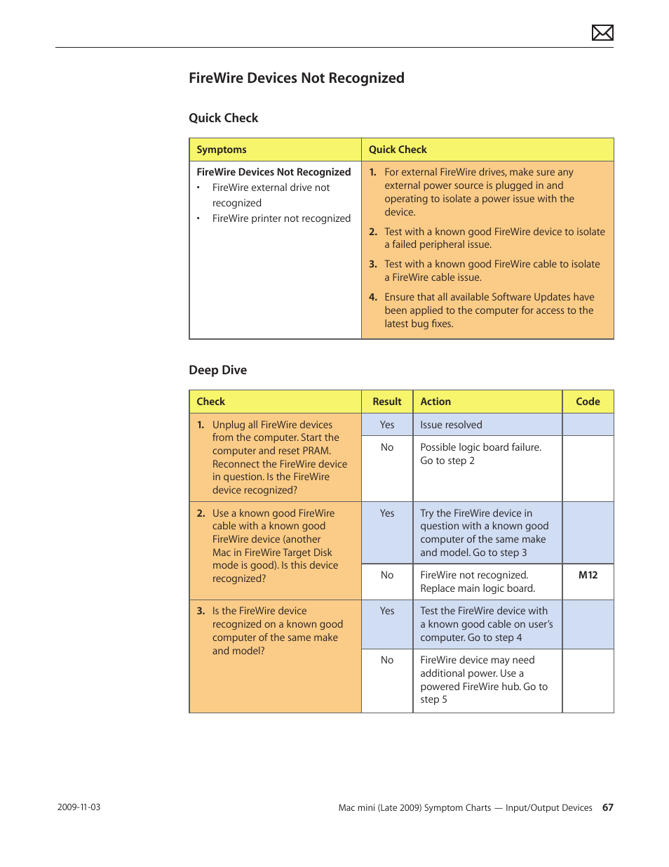 Firewire devices not recognized, Firewire devices not recognized 67 | Apple Mac mini Late 2009 (Technician Guide) User Manual | Page 67 / 148