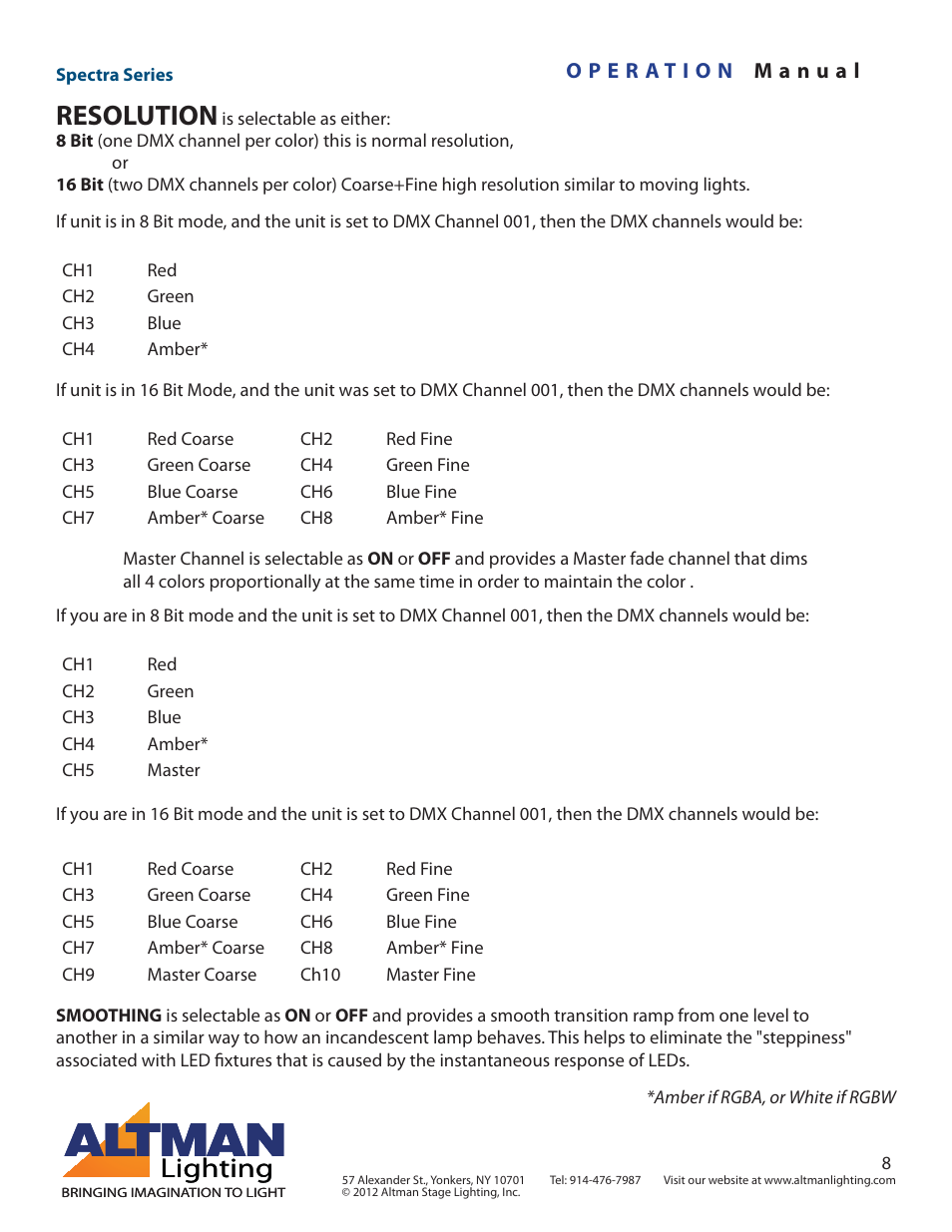 Resolution, Lighting | Altman Lighting Spectra Series User Manual | Page 8 / 18