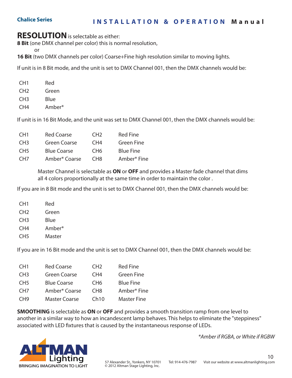 Resolution, Lighting | Altman Lighting Chalice User Manual | Page 10 / 26