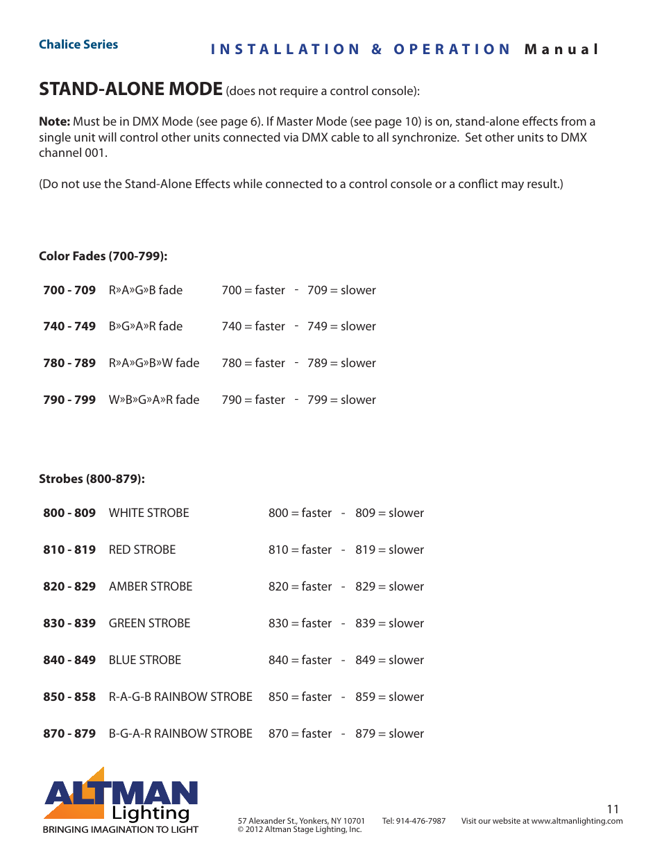 Stand-alone mode, Lighting | Altman Lighting Chalice User Manual | Page 11 / 26