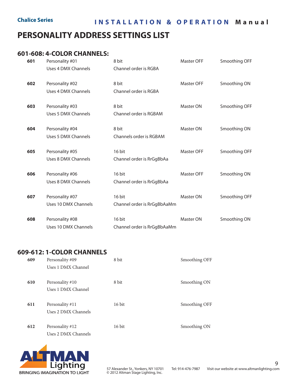 Personality address settings list, Lighting, 612: 1-color channels | 608: 4-color channels | Altman Lighting Chalice User Manual | Page 9 / 26